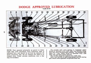 1941 Dodge Owners Manual-20.jpg